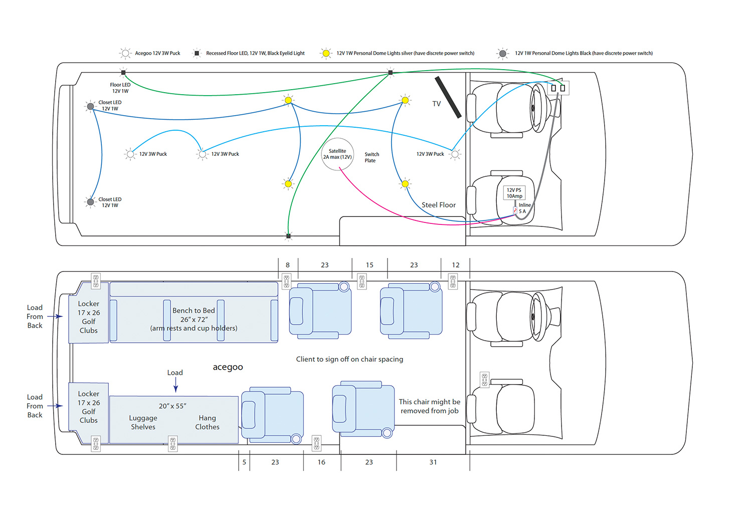 Printer Floorplan
